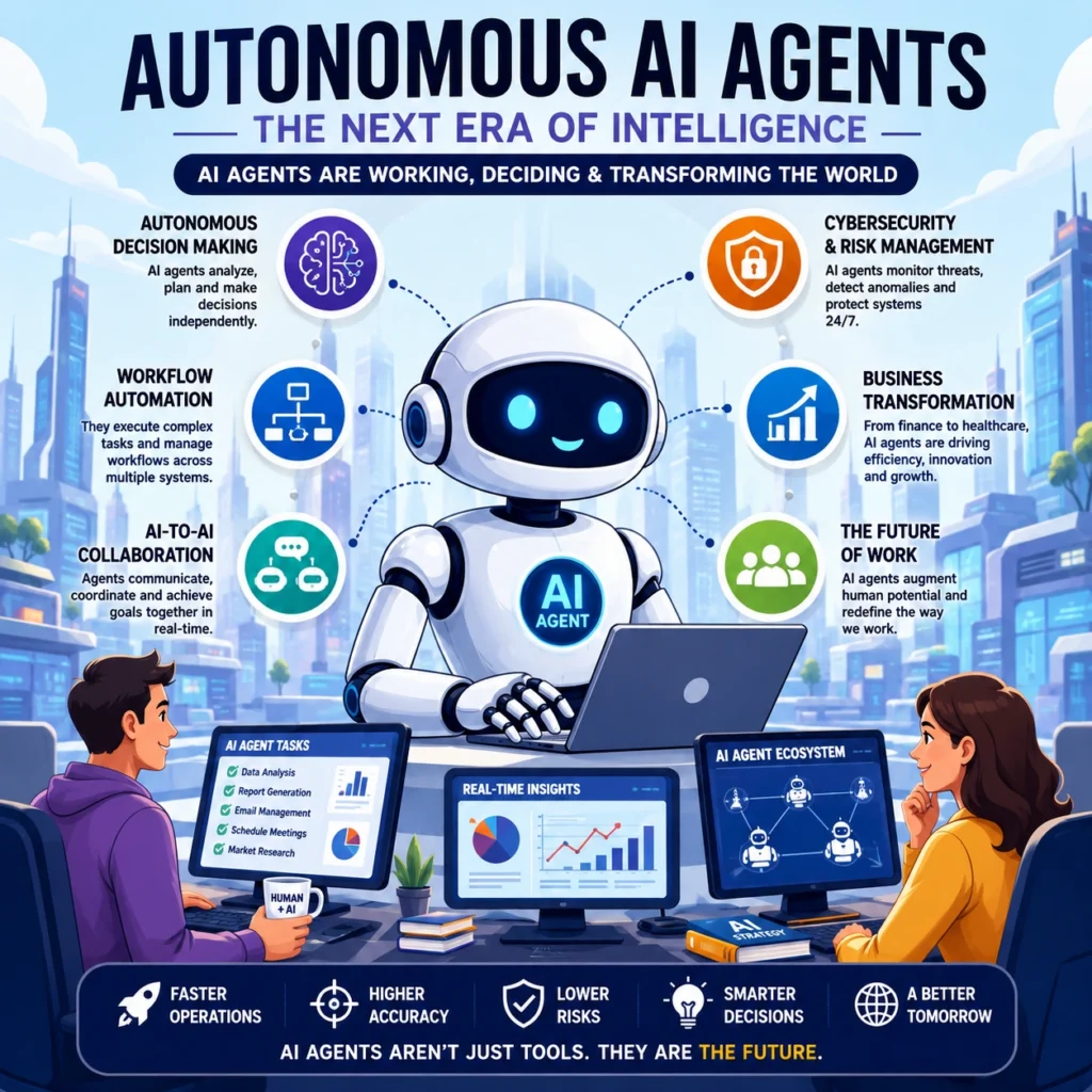 cybersecurity, automation, and digital workflows in 2026. Explore the biggest trends shaping the future of AI-driven business